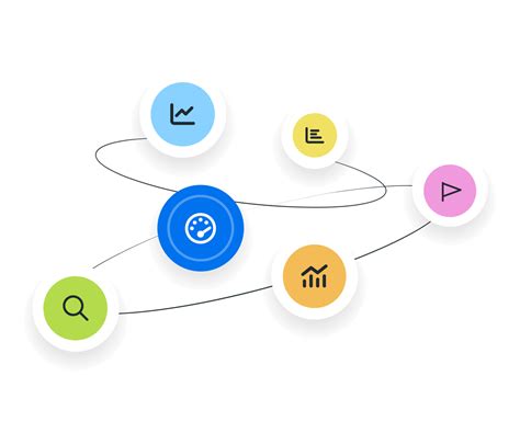 Customer Acquisition Cost Cac Definition And Formula Agencyanalytics