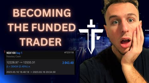 The Funded Trader Knights Challenge Live Trading 3000 Profit How To Get Funded Strategy