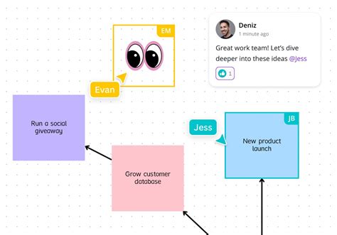 Free Online Spider Diagram Maker Canva