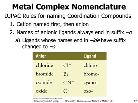 PPT Chapter 22 Metal Complexes PowerPoint Presentation Free