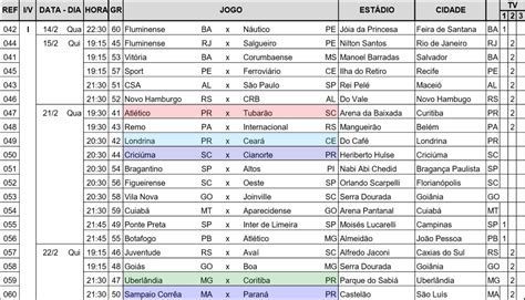 Saiu A Tabela Da Segunda Fase Da Copa Do Brasil Futebol Tribuna Pr