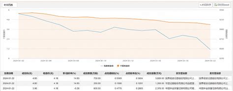 融发核电今日大宗交易成交1600万股 成交额7176万元 东方财富网