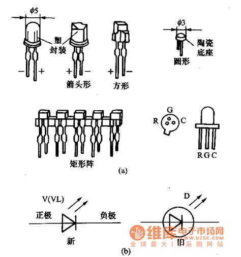 发光二极管的分类 基础电子 捷配电子市场网