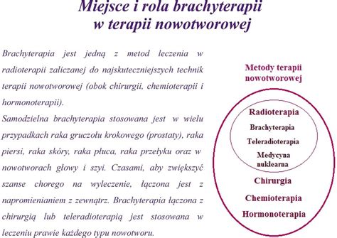 Metody Brachyterapii Stosowane W Leczeniu Chor B Nowotworowych Pdf