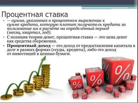 Вклады с разными видами ставок - Женские секреты