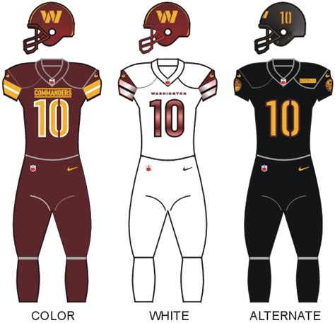 File:Washington commanders uniforms.png - Wikimedia Commons