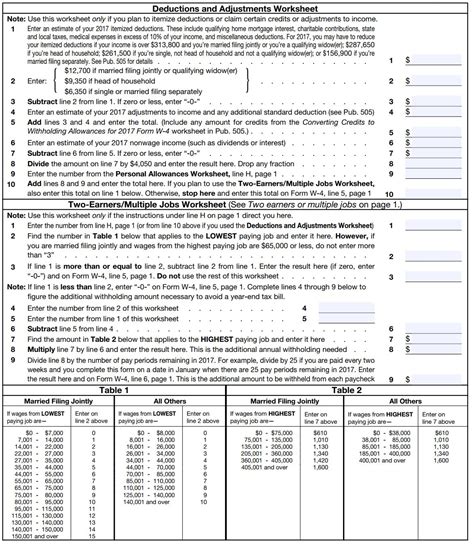 Personal Allowances Worksheet Calculator