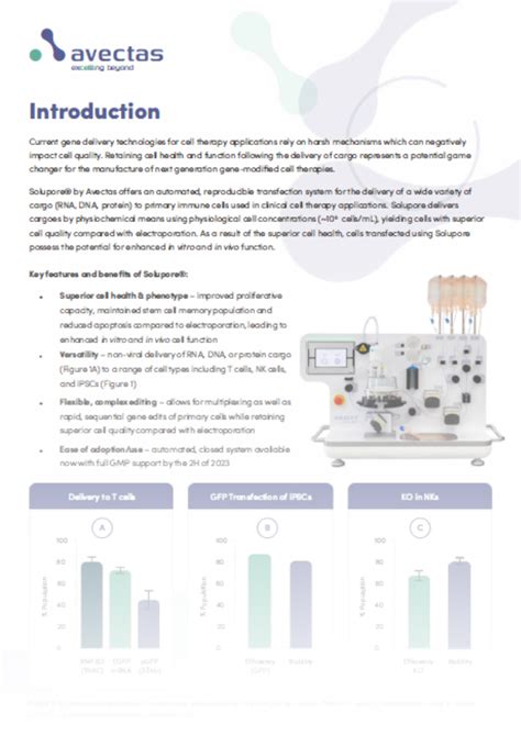 Gene Delivery Technologies For New Cell Therapies Phacilitate