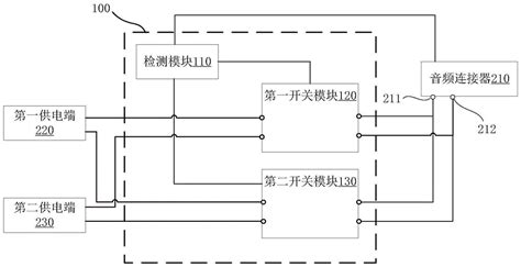 切换控制电路、终端设备及切换控制方法与流程