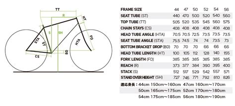 MERIDA 取寄せ限定特価REACTO TEAM フレームセット 2024年モデル 大阪のロードバイククロスバイク専門店 サイクル