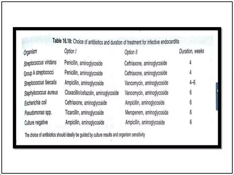 Infective Endocarditis Paediatrics Ppt