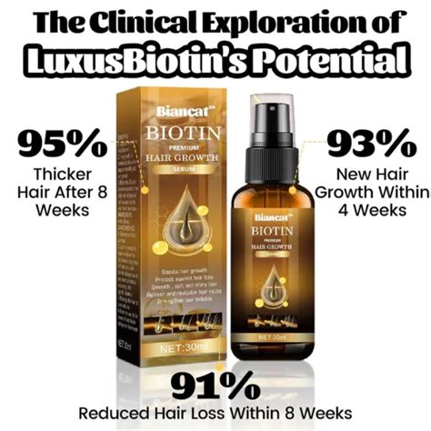 Eelhoe™ Biotin Premium Hair Growth Serum Howelo