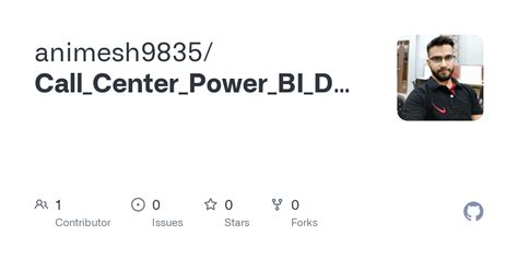 GitHub Animesh9835 Call Center Power BI Dashboard