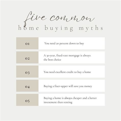 Debunking 5 Common Home Buying Myths