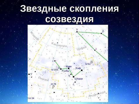 Созвездие Кассиопея - презентация, доклад, проект скачать