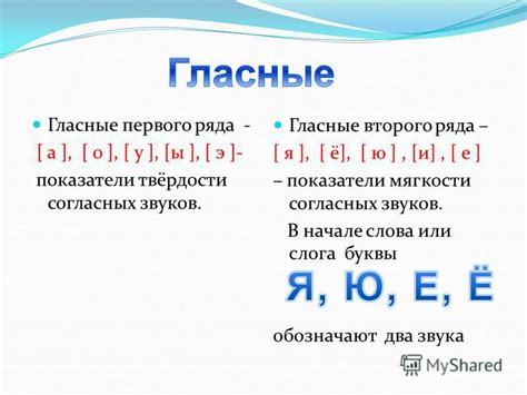 Презентация на тему: "Что изучают фонетика и графика ? Работу выполнил ...