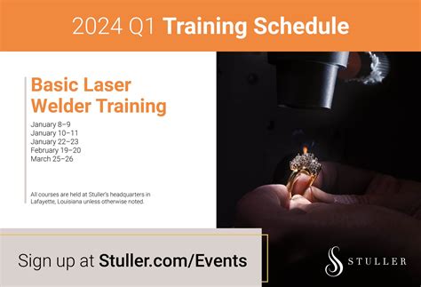 Stuller, Inc.