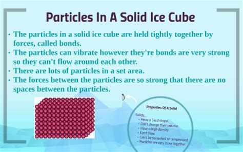 How Does An Ice Cube Melt By Lan Vo