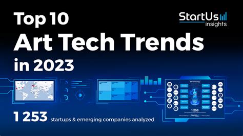 Top Art Tech Trends In Startus Insights