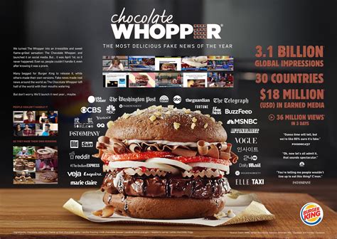 The Whopper Reply | Campaign | THE WORK