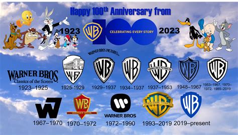 Happy 100th Anniversary From Warner Bros With C By Peytonauz1999 On