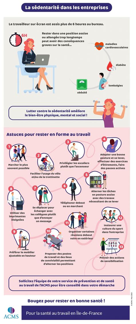 Infographie Astuces pour lutter contre la sédentarité au travail