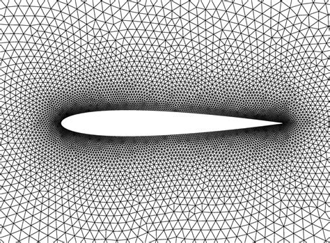 Two Dimensional Unstructured Mesh Download Scientific Diagram