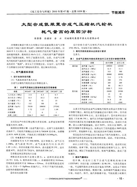 大型合成氨装置合成气压缩机汽轮机耗气量高的原因分析word文档在线阅读与下载文档网