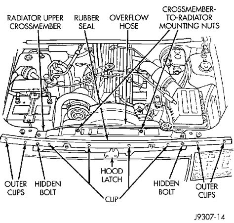 Jeep Grand Cherokee Engine Parts