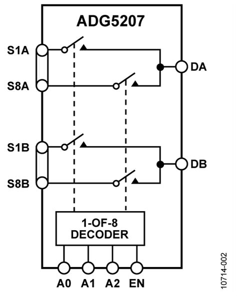 Adg Bruz Rl Analog Devices Datasheet Pdf Technical Specs