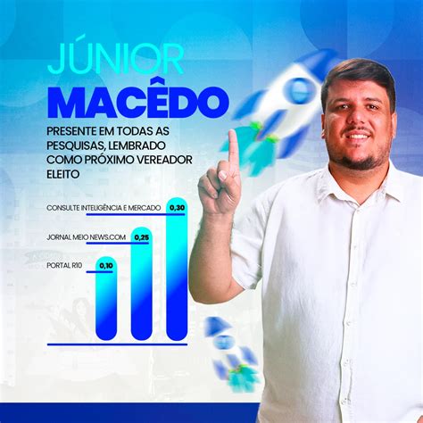 Pr Campanha J Nior Mac Do Teresina Pi Behance