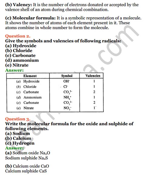 Selina Concise Chemistry Class 8 Icse Solutions Chapter 5 Language Of