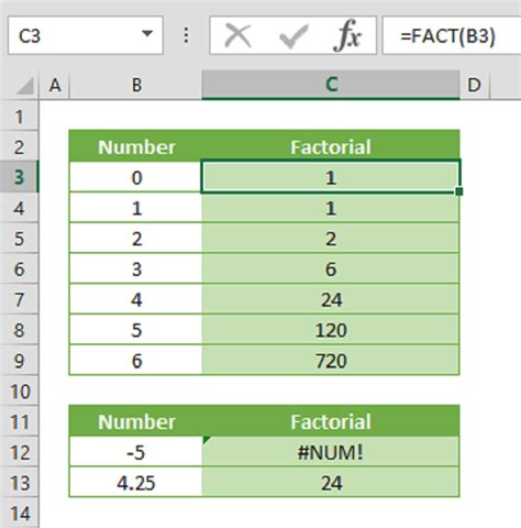 Boost Your Excel Skills Learn How To Calculate Factorial