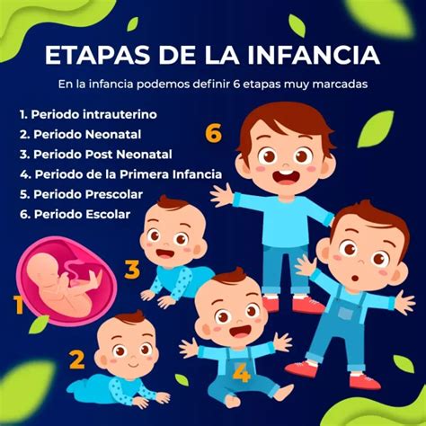 Cu Les Son Las Etapas Del Desarrollo De Identidad Infantil Mibbmemima