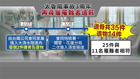 太魯閣號隧道 發現11名罹難者遺骸遺物