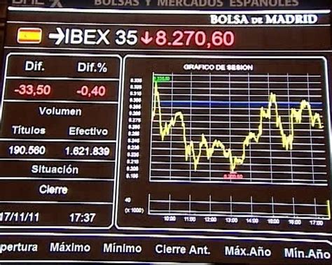 Economíabolsa El Ibex Se Deja Un 038 A Media Sesión Con La Prima De Riesgo Cayendo Gracias