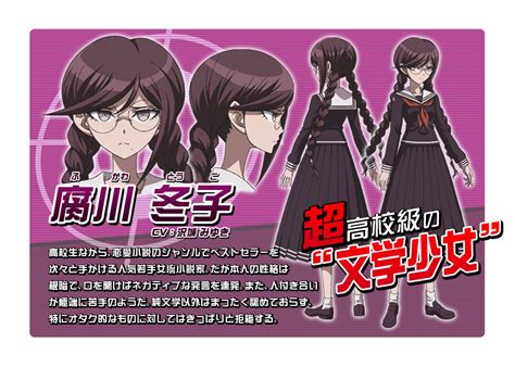 character tv