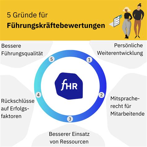 Gr Nde Warum Sie F Hrungskr Fte Regelm Ig Bewerten Sollten