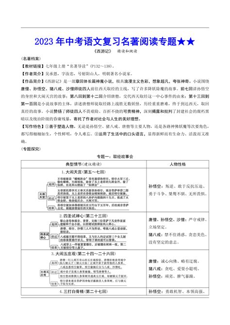 2023年中考语文复习名著阅读专题 《西游记》 21世纪教育网