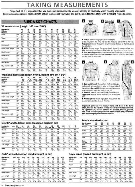 Burda Sewing Patterns Sizing Chart Burda Sewing Patterns Siz