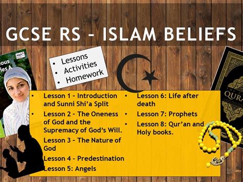 Aqa Gcse Re Rs Islam Beliefs Whole Unit 8 Lessons Teaching Resources