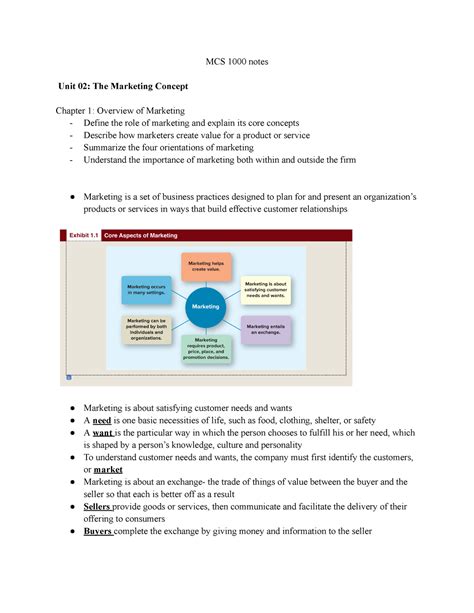 Mcs Notes Mcs Notes Unit The Marketing Concept Chapter