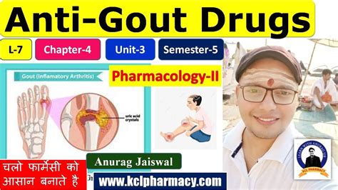 Anti Gout Drugs Mechanism Colchicine Allopurinol L Ch Unit