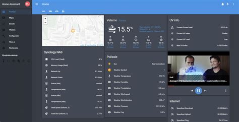 Home Assistant Dashboard Examples ~ Smart Home Dashboard Bodheewasuep