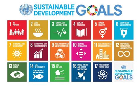 Sdgs : 小田原 SDGs | ルシファーリゲル兎命 : The imf is committed to the sdgs, and is ...