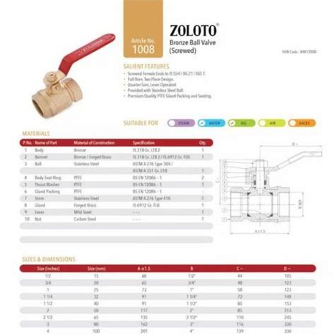 Zoloto Ball Valve At Rs Zoloto Valves In Howrah Id