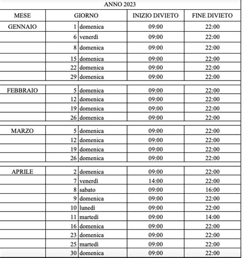 Camion Ecco Il Calendario Dei Divieti Per I Mezzi Pesanti