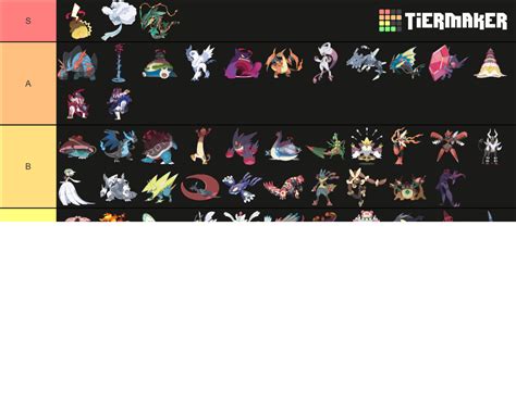 Mega And Gmax Pokemon Tier List Community Rankings Tiermaker