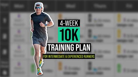 4 Week 10k Training Plan Run 10k In One Month Free Pdf