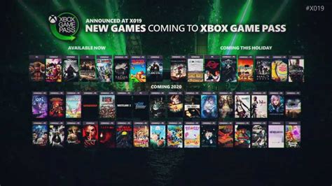 As Funciona Internamente Xbox Game Pass Con Los Desarrollladores